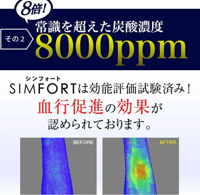 simfort炭酸シャンプー セール 効果