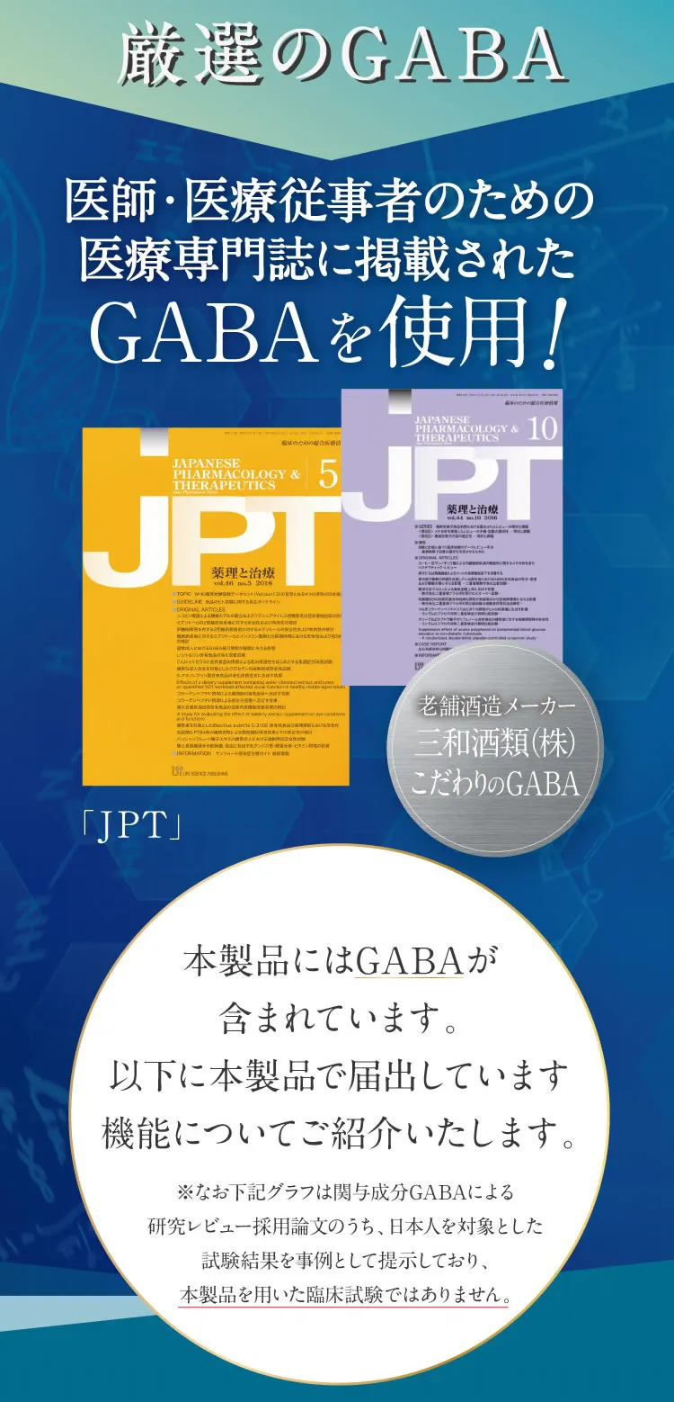 医療専門誌に掲載されたGABAを使用！